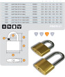 Lokot PROTECT 50 MS